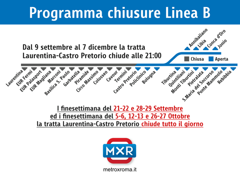 E date. Схема метро Рим 2021. Метро Рима схема 2021.